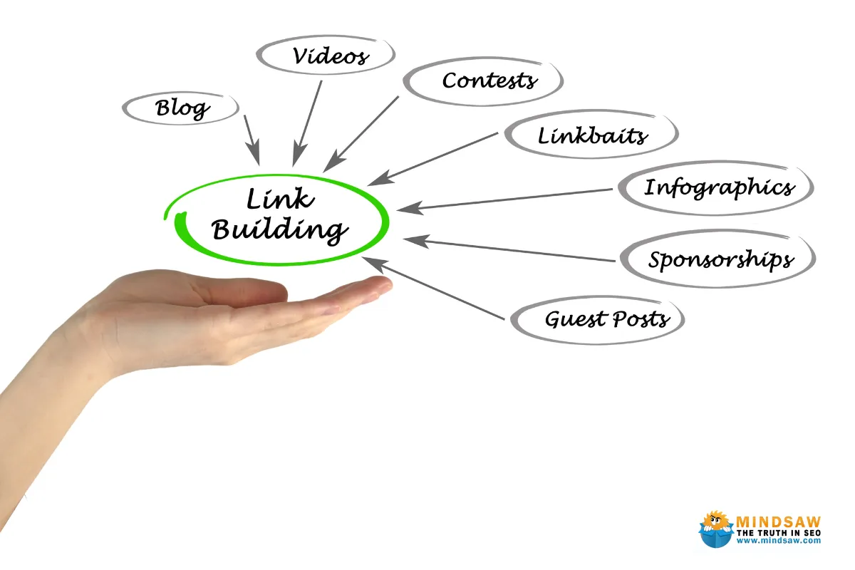 5. Backlink Profile and Local Link Building