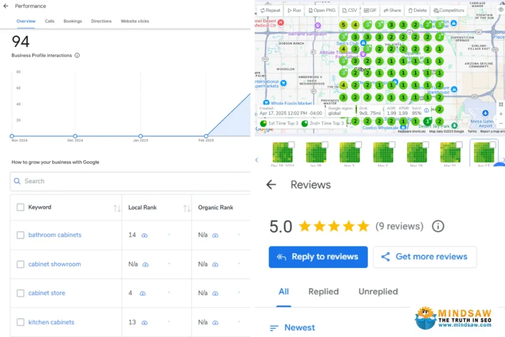 What Makes a Local SEO Tool Worth Using