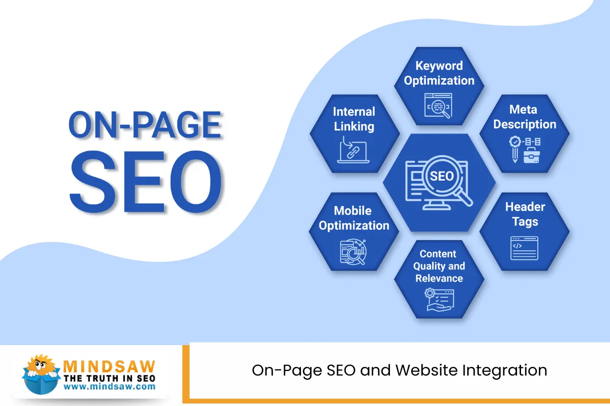 On-Page SEO and Website Integration